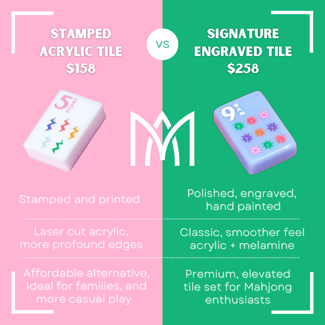 Amahj Line - Signature Engraved Tile Set- Blue