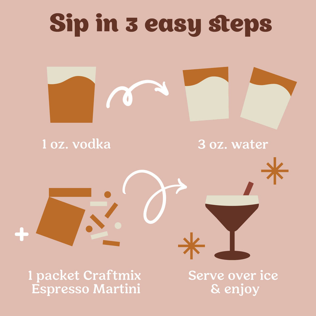 Espresso Martini Cocktail Mixer - 12 Serving Multipack