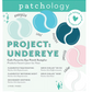 Project Undereye - Eye Patch Sampler