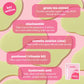 Hydration Heroes Face Mask Kit