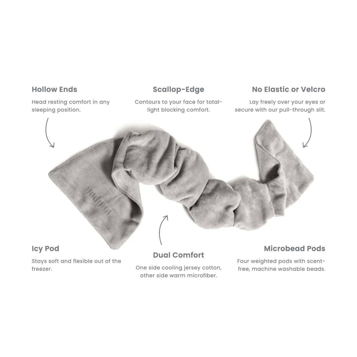 Sage | Weighted Sleep Mask